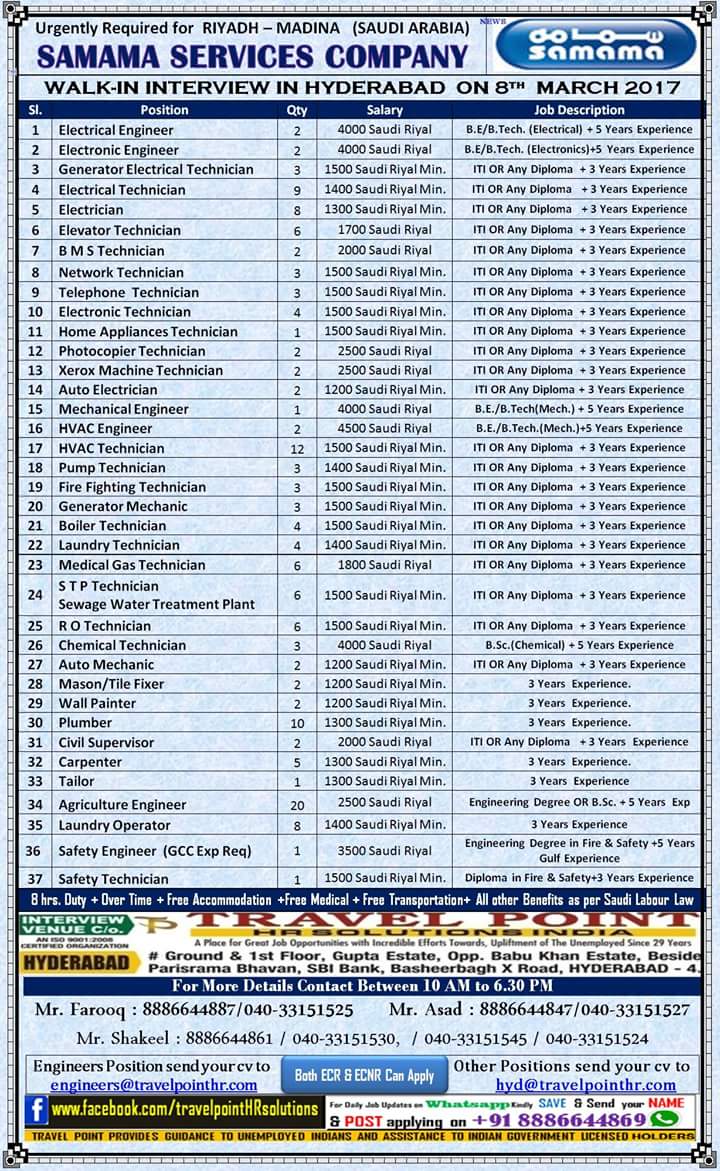 Job consultancy list in hyderabad