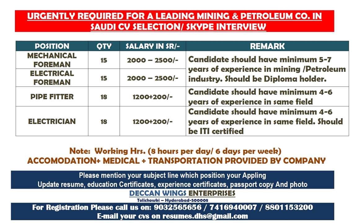 PETROLEUM ENGINEERING DEGREE JOBS AND SALARY October 1 2019 Jobs At 