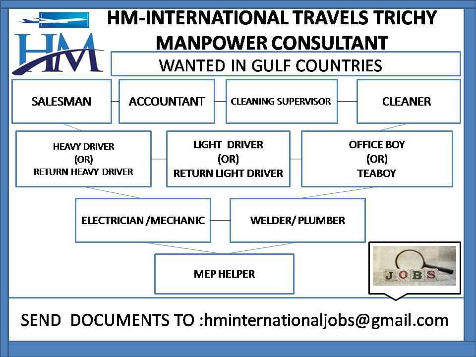 REQUIREMENT IN GULF COUNTRIES