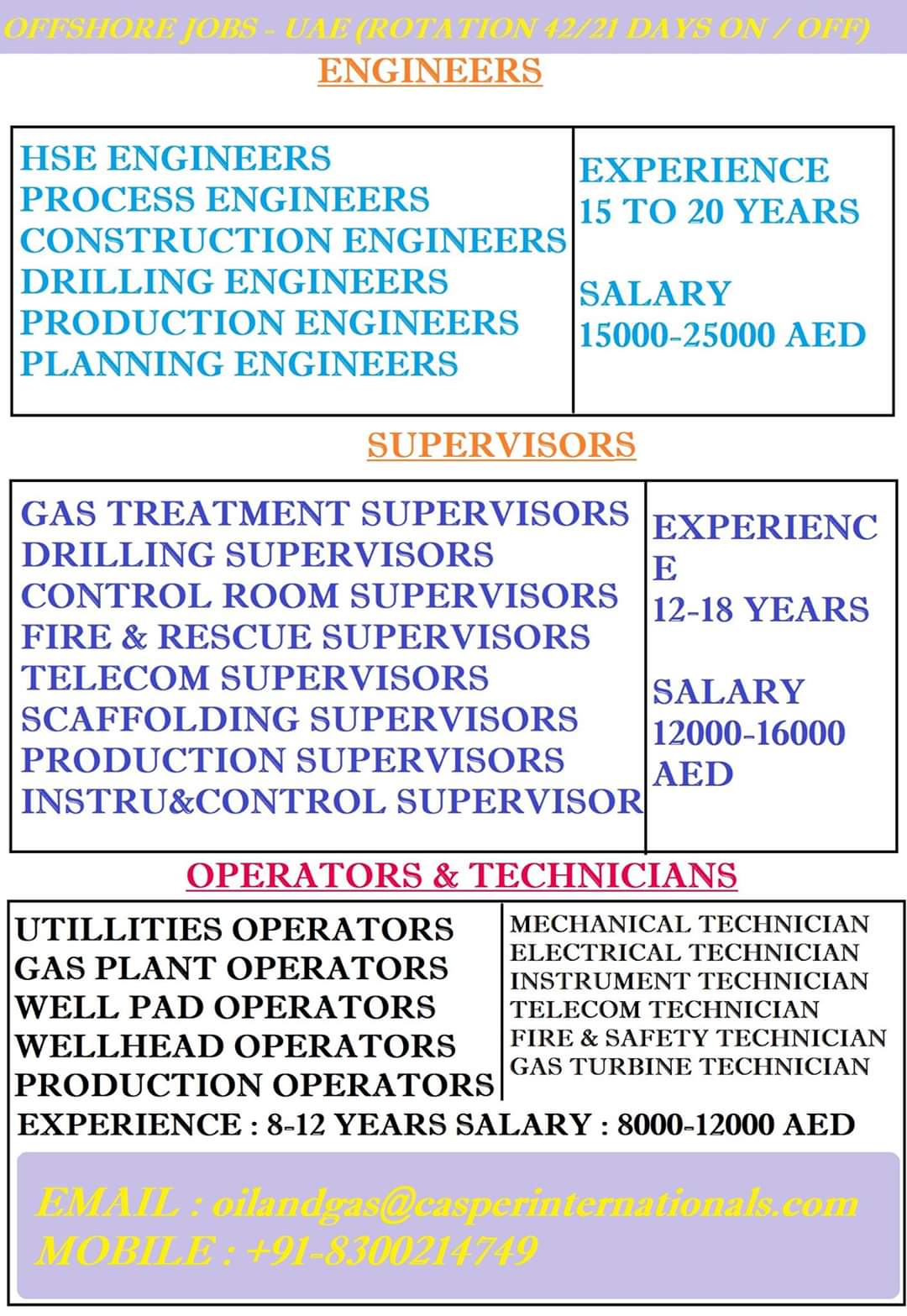 REQUIREMENT FOR OFFSHORE PROJECT