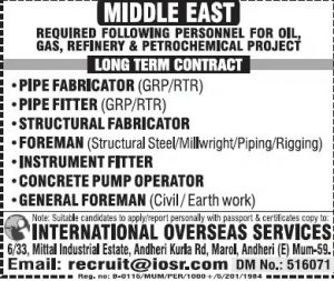 Iti JOBS