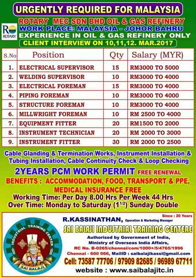 BEST ENGINEERING JOBS IN MALAYSIA July 28, 2024