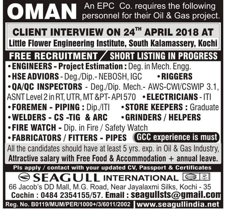 BEST NAUKRI GULF MIDDLE EAST JOBS November 23 2023