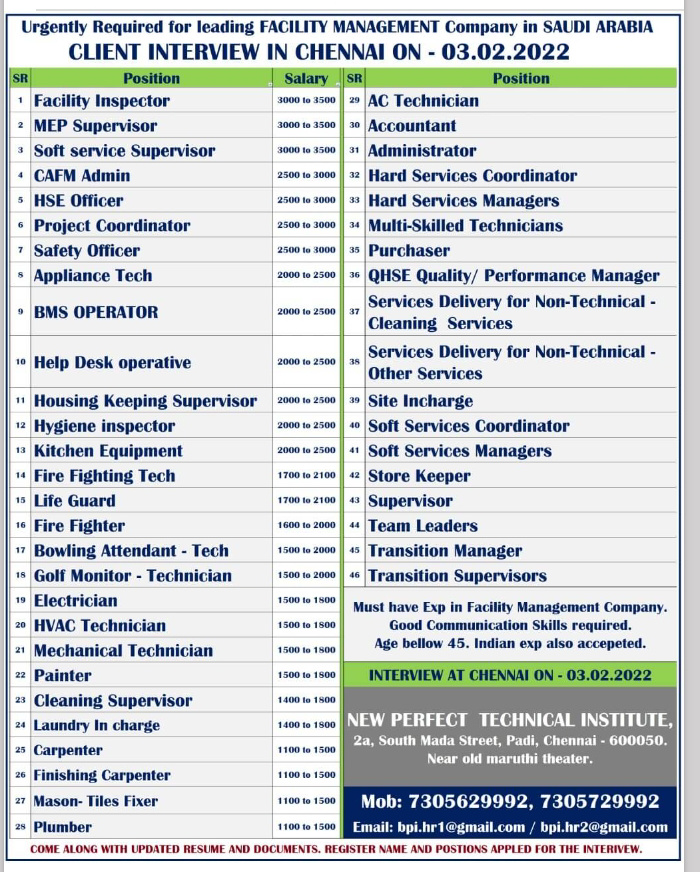 URGENTLY REQUIRED FOR SAUDI ARABIA