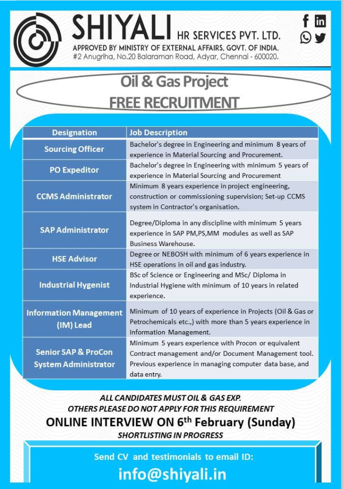 URGENTLY REQUIRED FOR SHIYALI