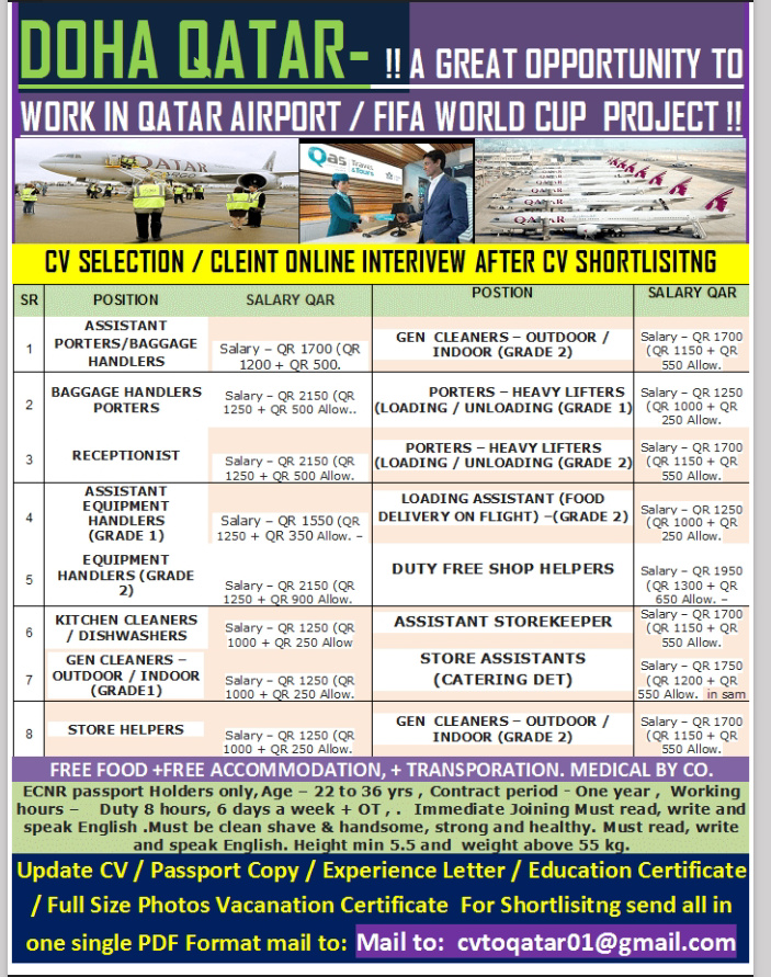 URGENTLY REQUIRED FOR QATAR