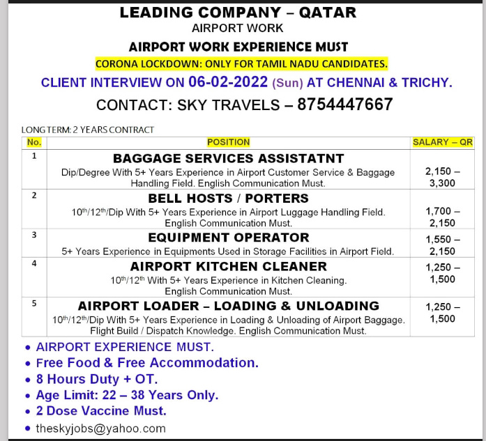 URGENTLY REQUIRED FOR QATAR
