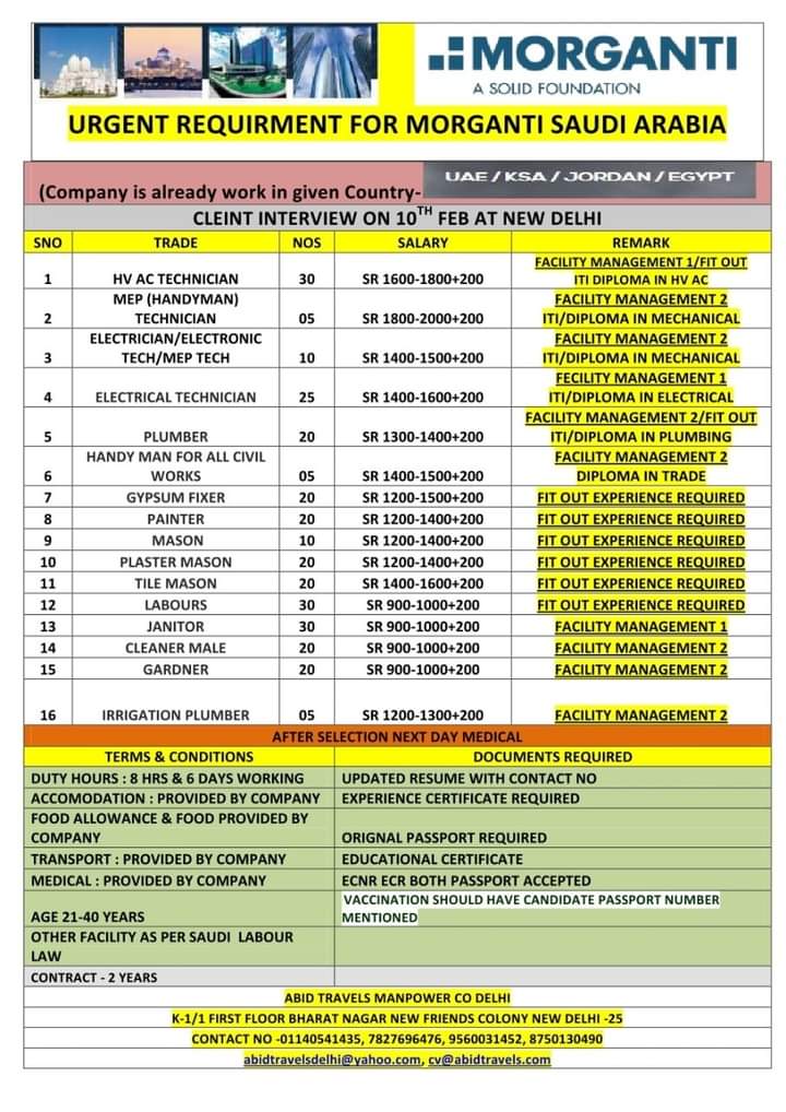 URGENTLY REQUIRED FOR MORGANTI SAUDI ARABIA