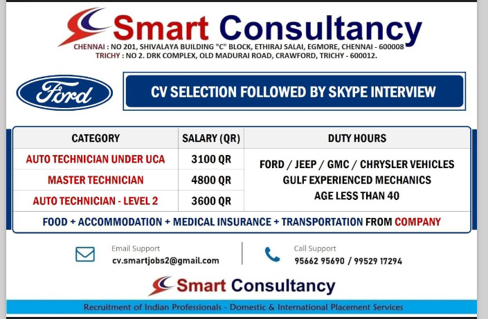 URGENTLY REQUIRED FOR TRICHY, CHENNAI