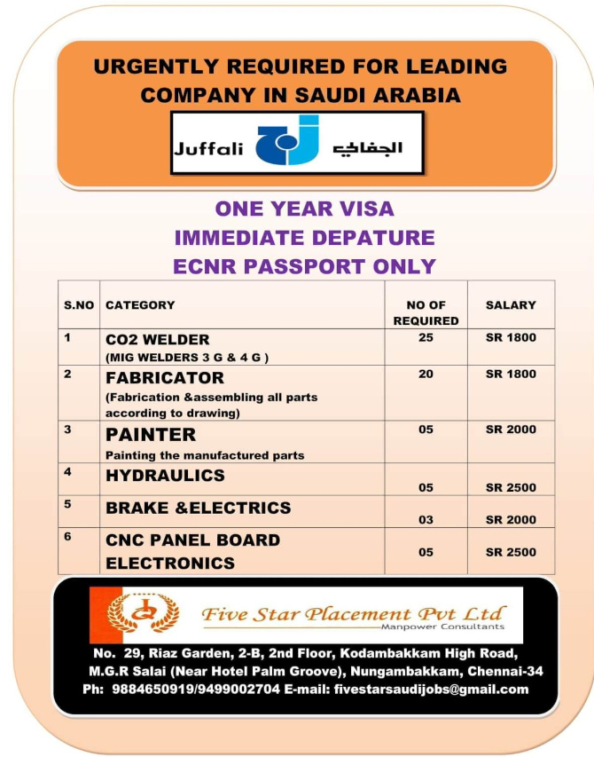 URGENTLY REQUIRED FOR SAUDI ARABIA