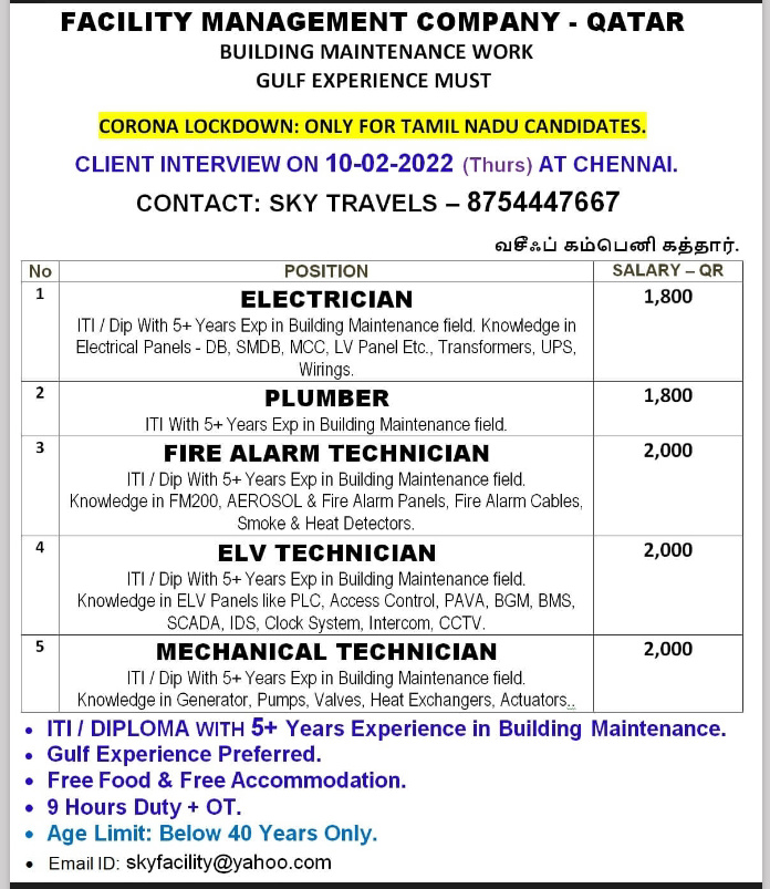 URGENTLY REQUIRED FOR QATAR