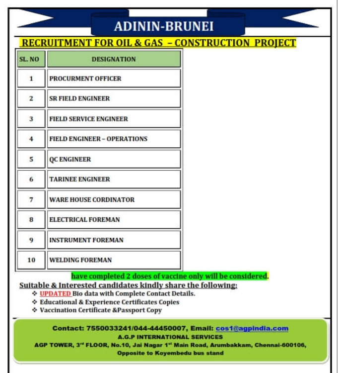 URGENTLY REQUIRED FOR BRUNEI