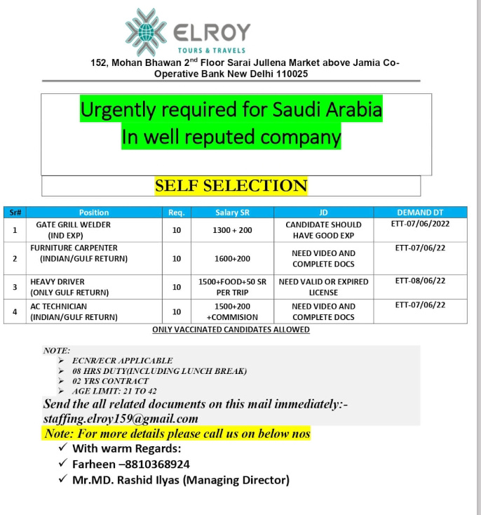 URGENTLY REQUIRED FOR SAUDI ARABIA