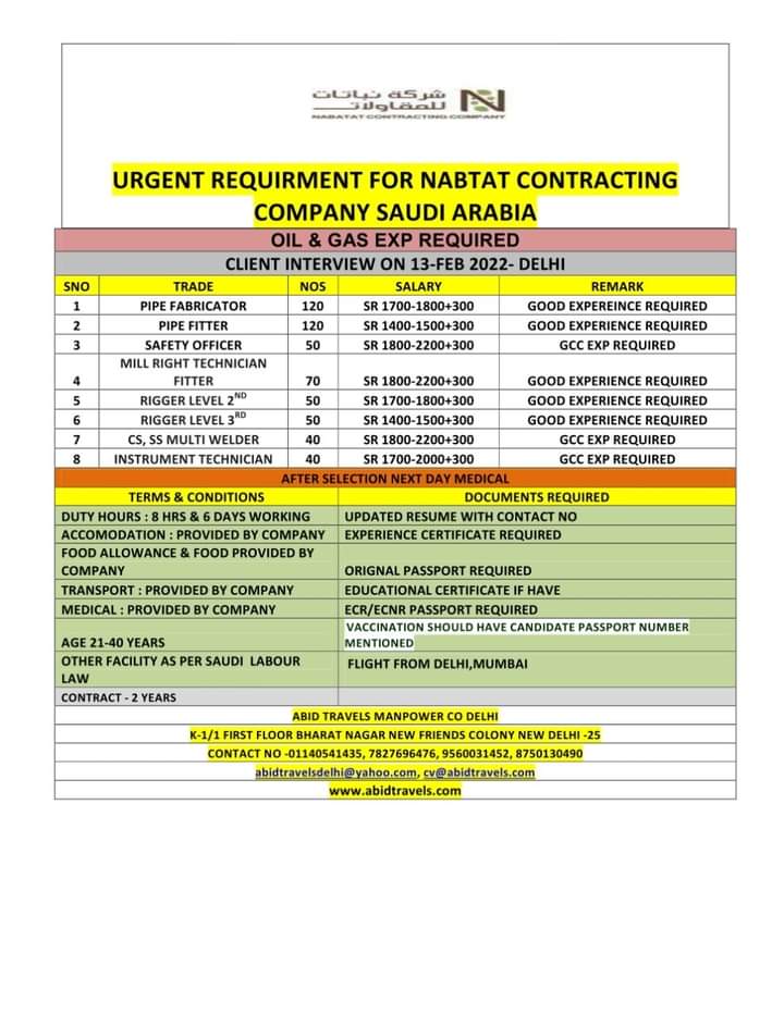 URGENTLY REQUIRED FOR SAUDI ARABIA