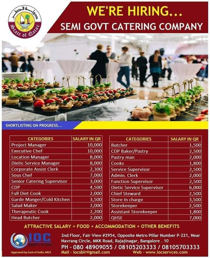 URGENTLY REQUIRED FOR QATAR