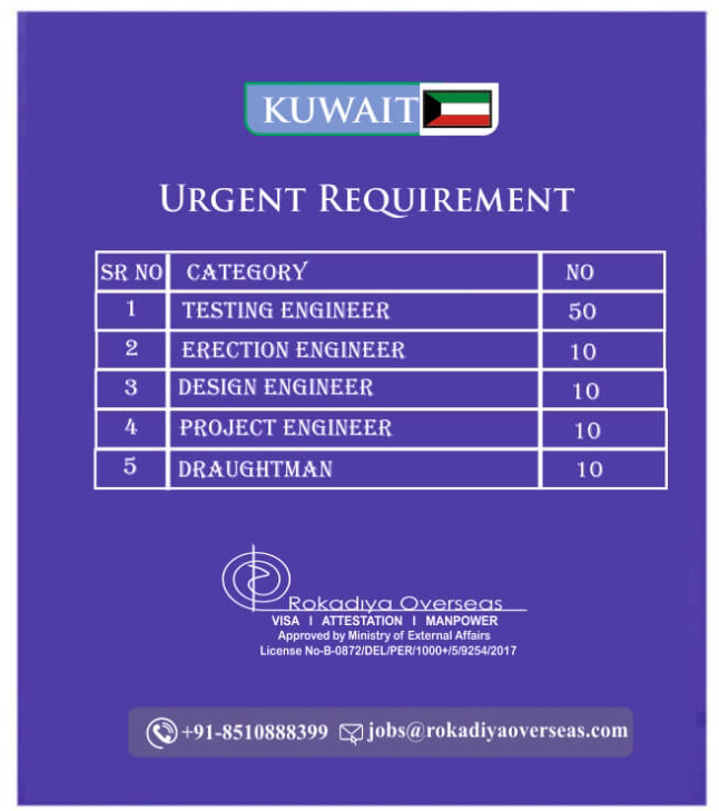 URGENTLY REQUIRED FOR KUWAIT
