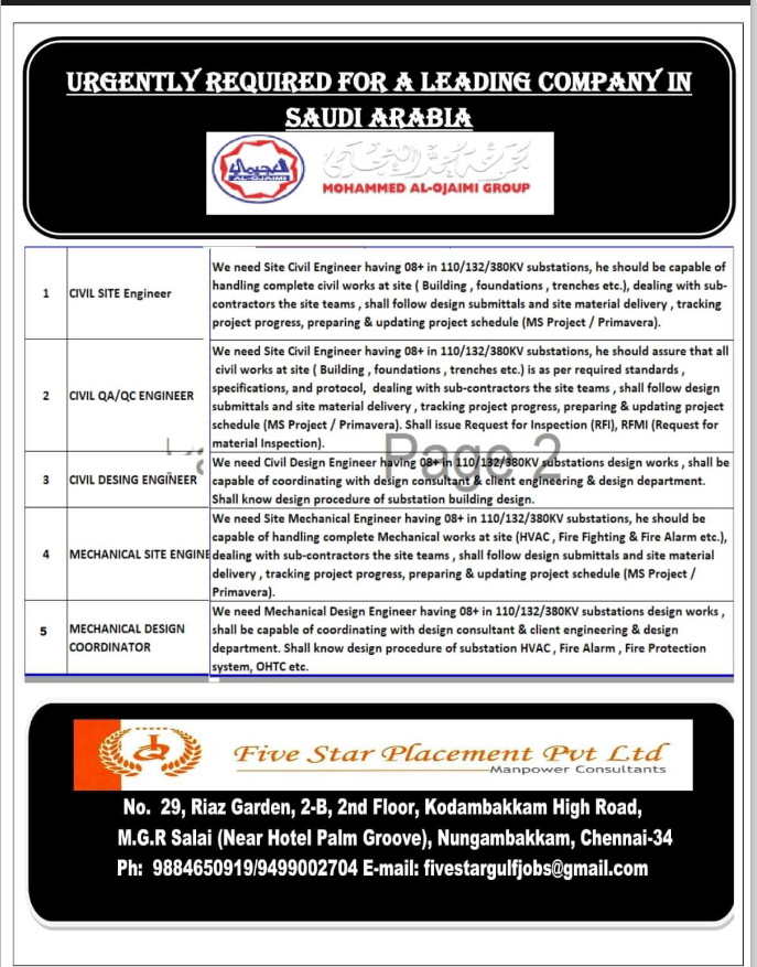 URGENTLY REQUIRED FOR SAUDI ARABIA
