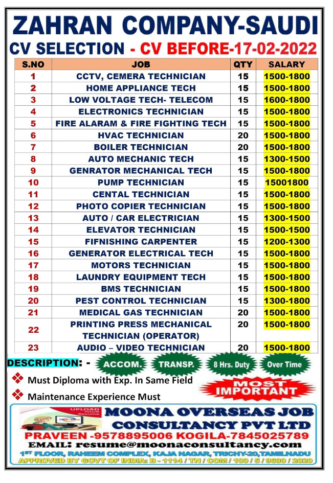 URGENTLY REQUIRED FOR SAUDI ARABIA