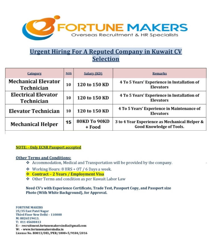 URGENTLY REQUIRED FOR KUWAIT