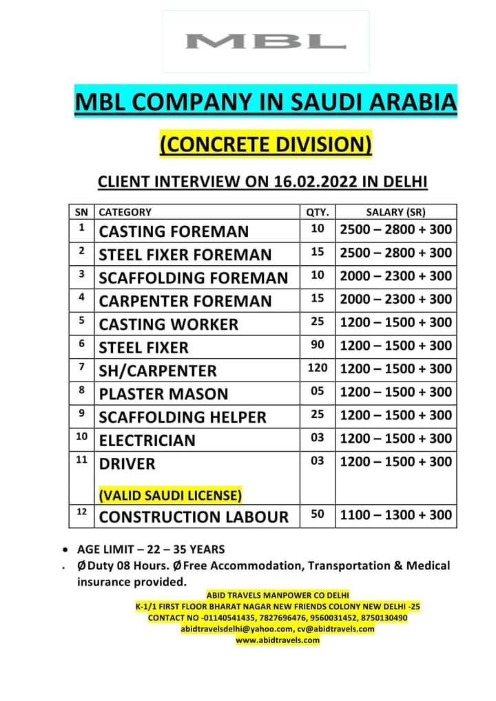 URGENTLY REQUIRED FOR SAUDI ARABIA