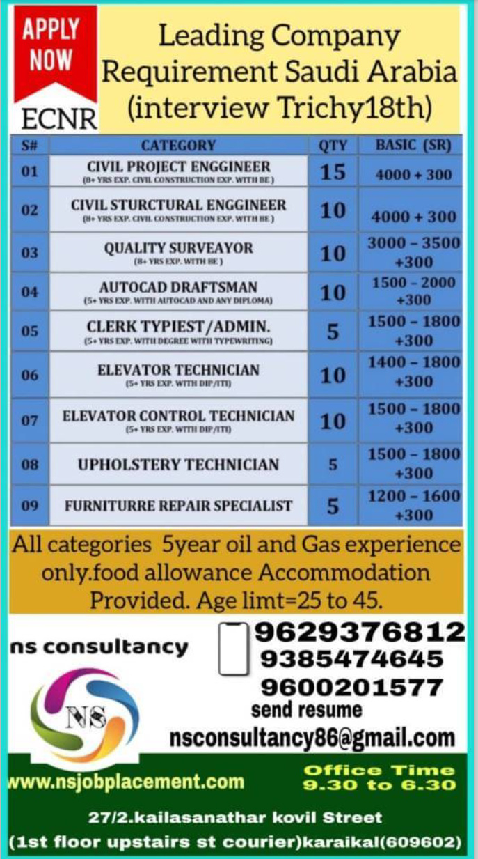 URGENTLY REQUIRED FOR SAUDI ARABIA