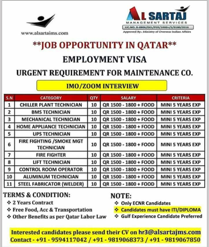 URGENTLY REQUIRED FOR QATAR