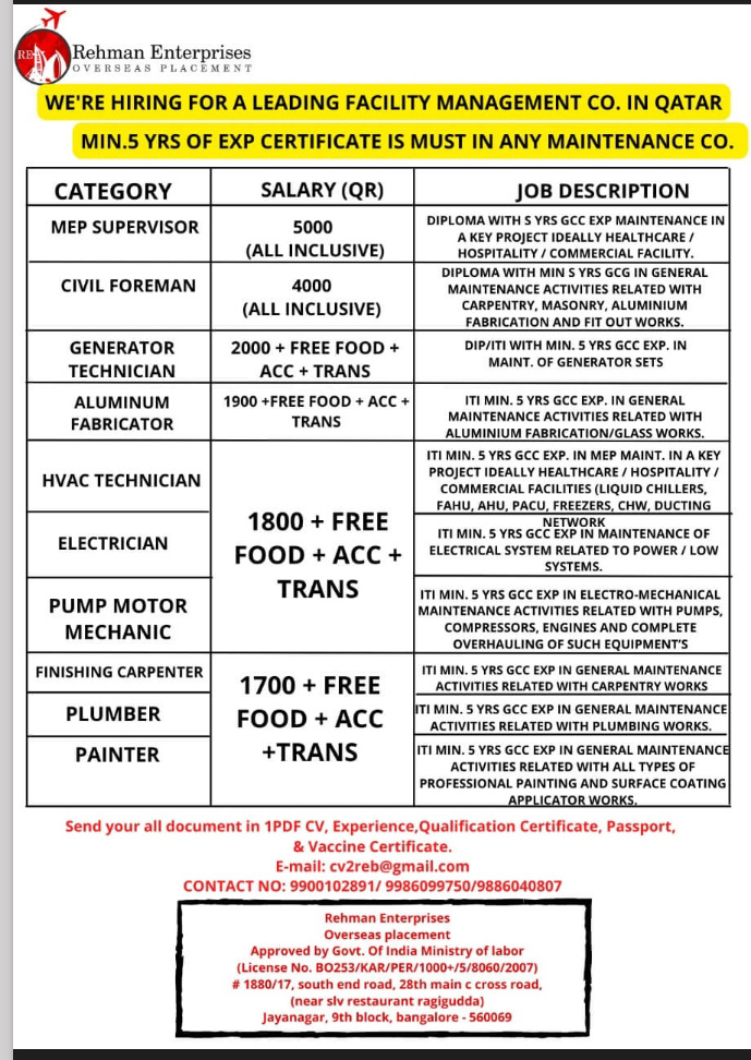 URGENTLY REQUIRED FOR QATAR