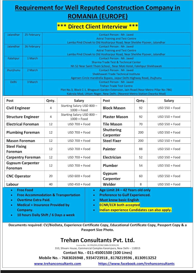 URGENTLY REQUIRED FOR ROMANIA (EUROPE)