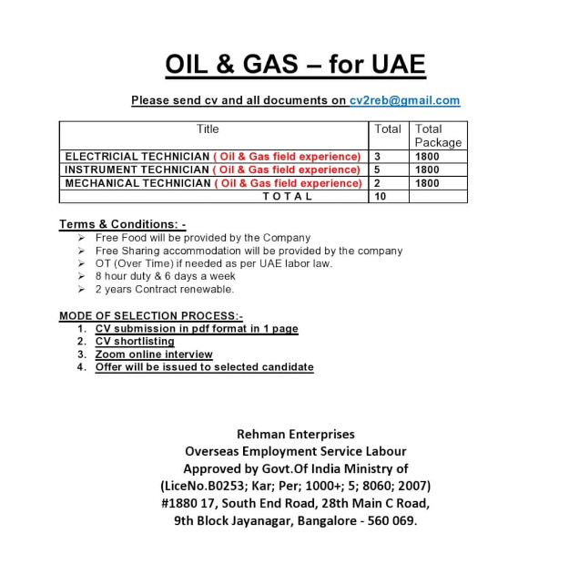URGENTLY REQUIRED FOR UAE