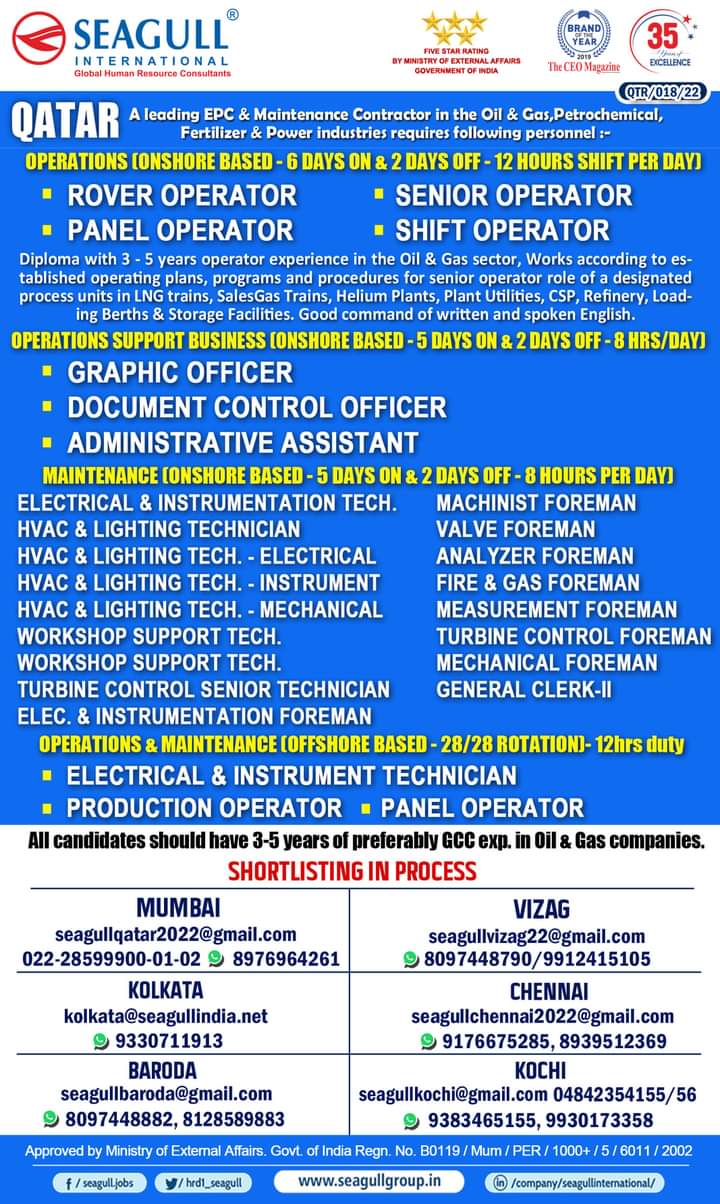 URGENTLY REQUIRED FOR QATAR