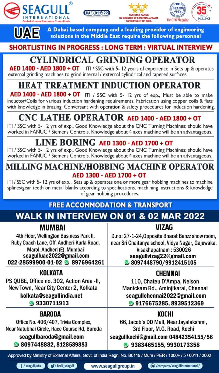 URGENTLY REQUIRED FOR UAE