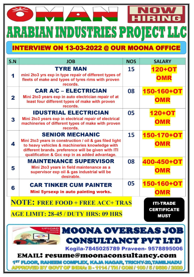 URGENTLY REQUIRED FOR OMAN