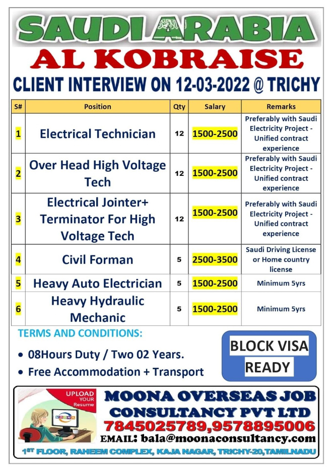 URGENTLY REQUIRED FOR SAUDI ARABIA