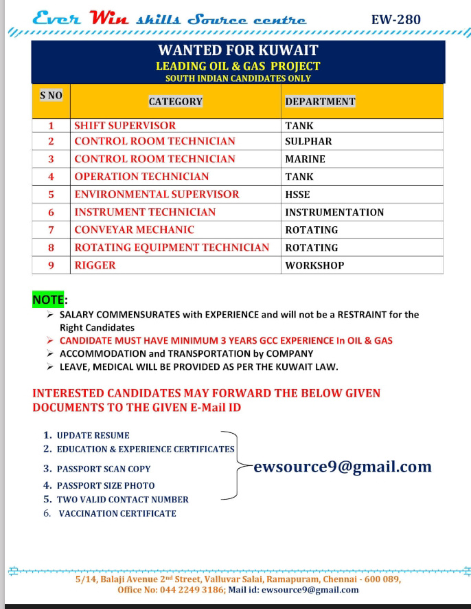 URGENTLY REQUIRED FOR KUWAIT