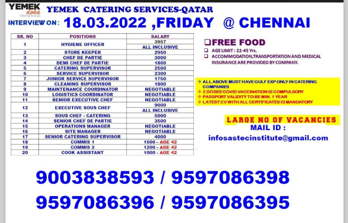 URGENTLY REQUIRED FOR QATAR
