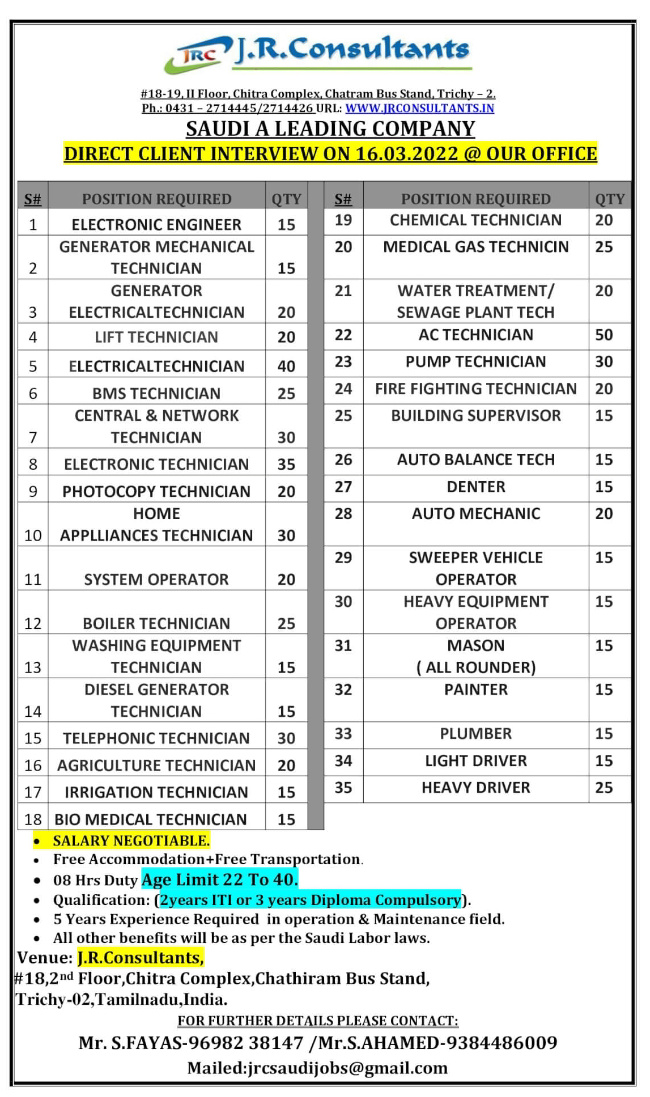 URGENTLY REQUIRED FOR SAUDI ARABIA