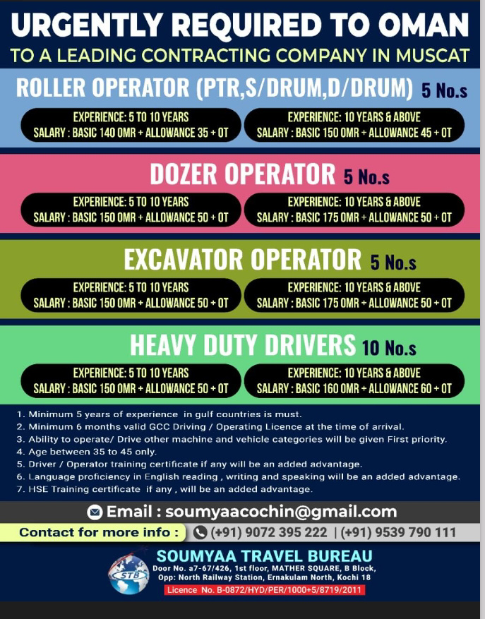 URGENTLY REQUIRED FOR OMAN