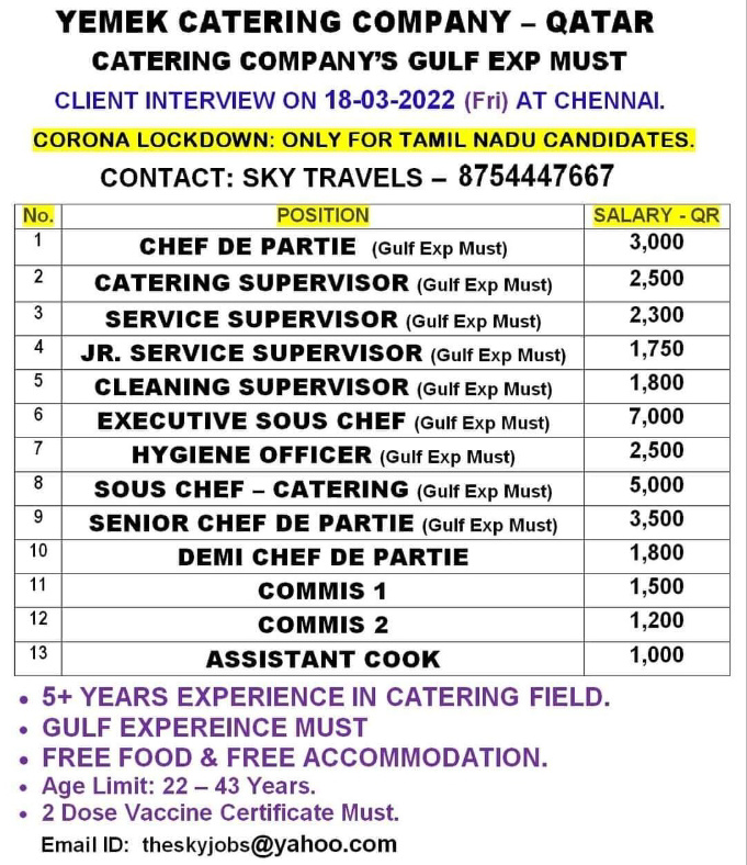 URGENTLY REQUIRED FOR QATAR
