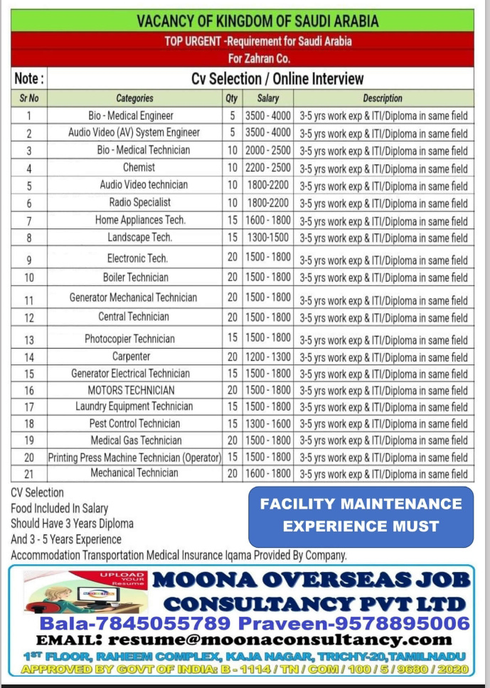 URGENTLY REQUIRED FOR SAUDI ARABIA