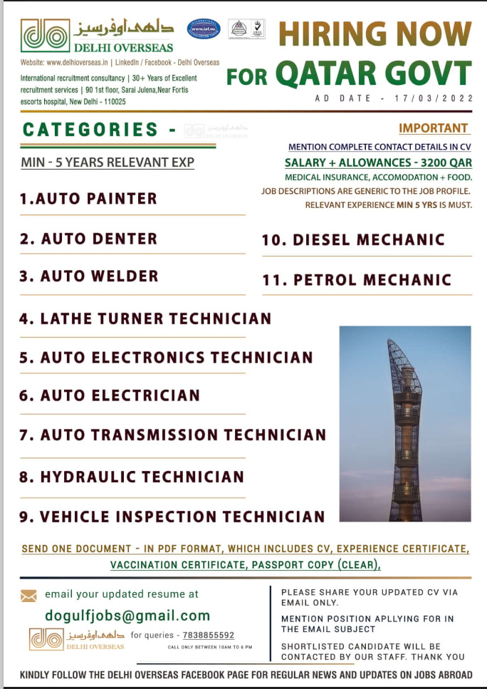 URGENT REQUIREMENT FOR QATAR July 6 2022 urgent-requirement-for-qatar-july-6-2022