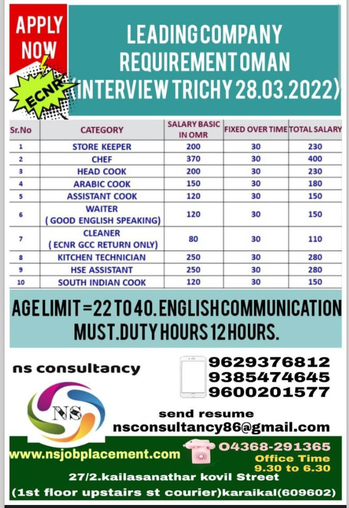 Today abroad jobs