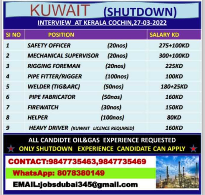 Gulf countries jobs
