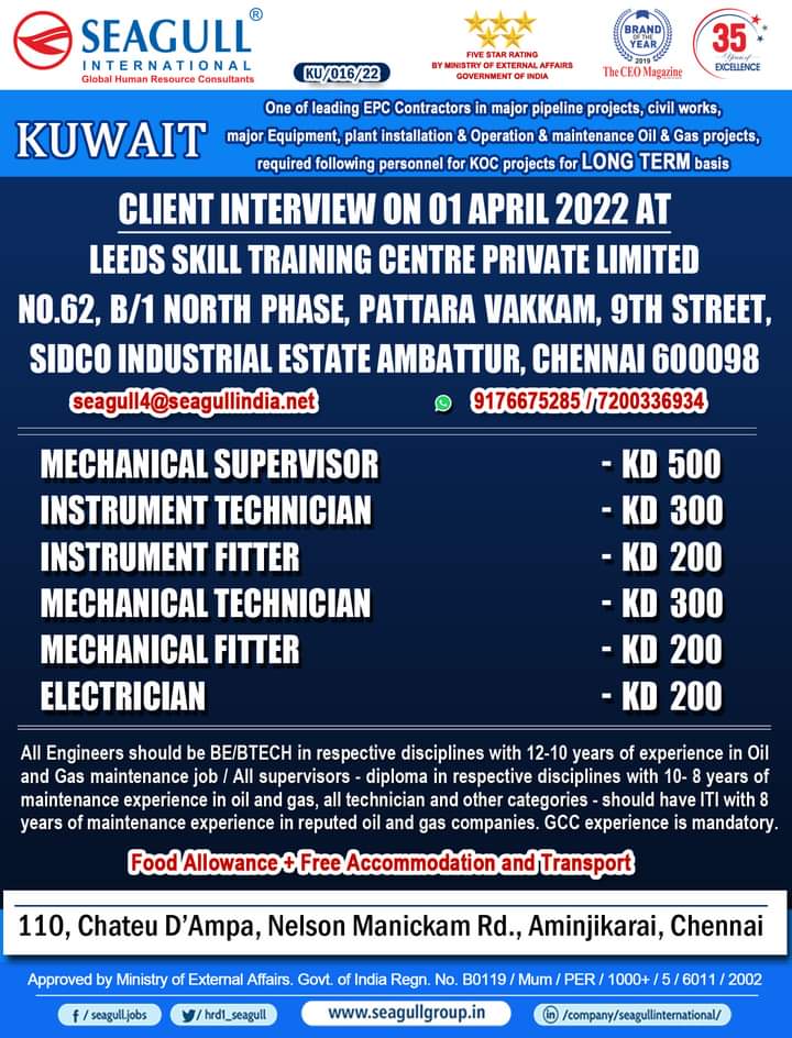 Jobs in kuwait for indian graduates