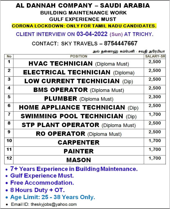 URGENT REQUIREMENT FOR SAUDI ARABIA
