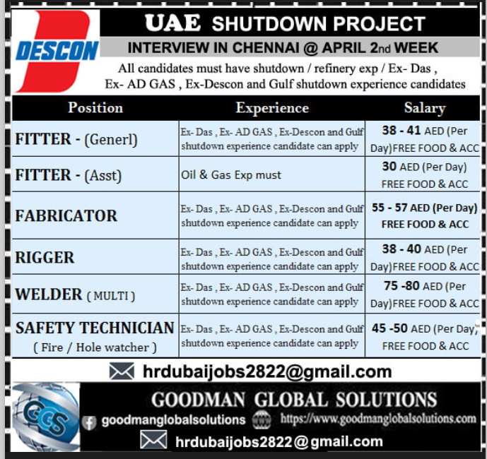 URGENTLY REQUIRED FOR UAE