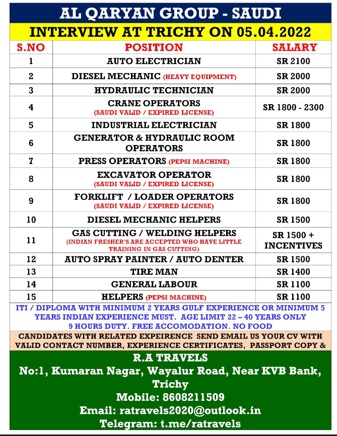URGENTLY REQUIRED FOR SAUDI ARABIA