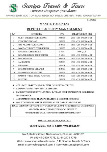 URGENT REQUIREMENT FOR QATAR November 5 2022 urgent-requirement-for-qatar-november-5-2022