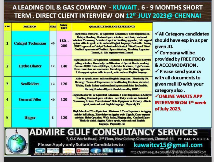 REQUIREMENT FOR LEADING COMPANY IN KUWAIT