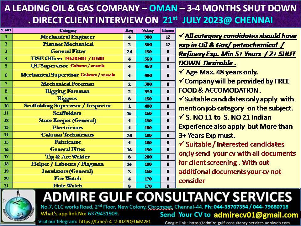REQUIREMENT FOR LEADING COMPANY IN OMAN