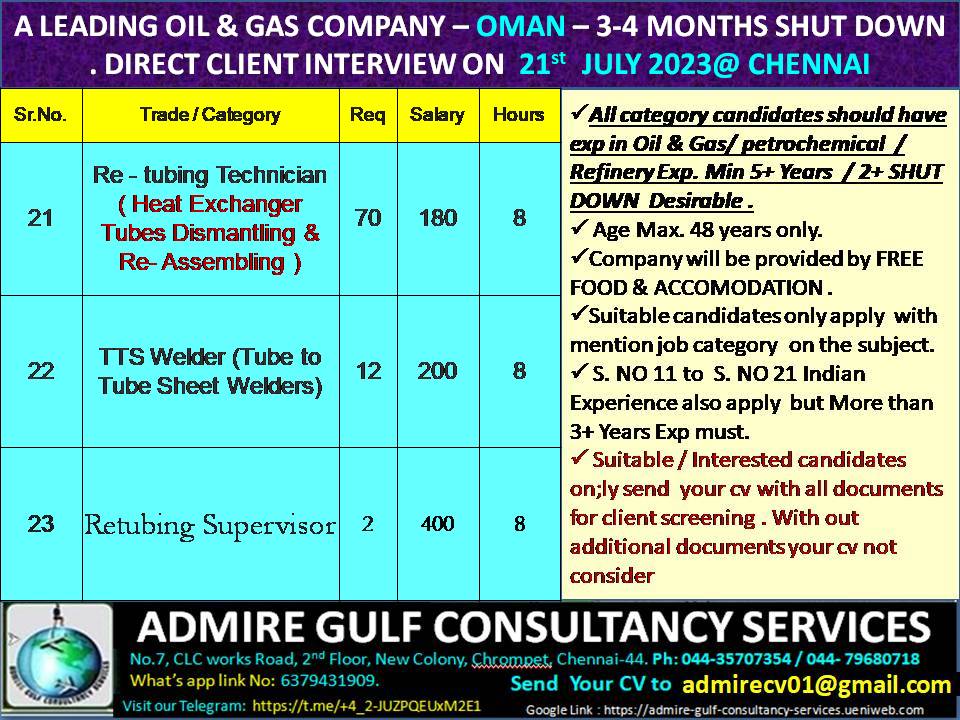 LEADING OIL&GAS COMPANY IN OMAN